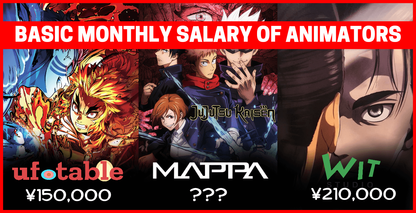 Monthly Salary Of Animators Working In Different Animation Studios Of Japan