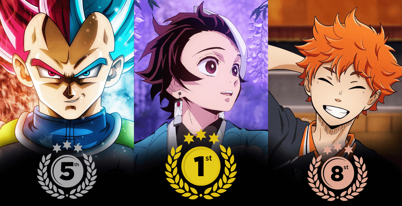 Japanese Fans Pick Anime Character With Best Character Development