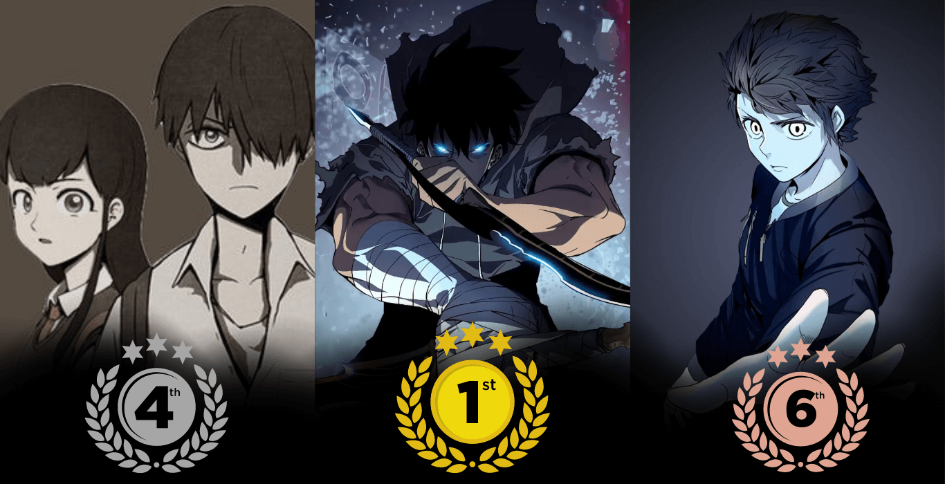 Top 10 Highest-Rated Manhwa/Webtoon Of All Time According To MAL