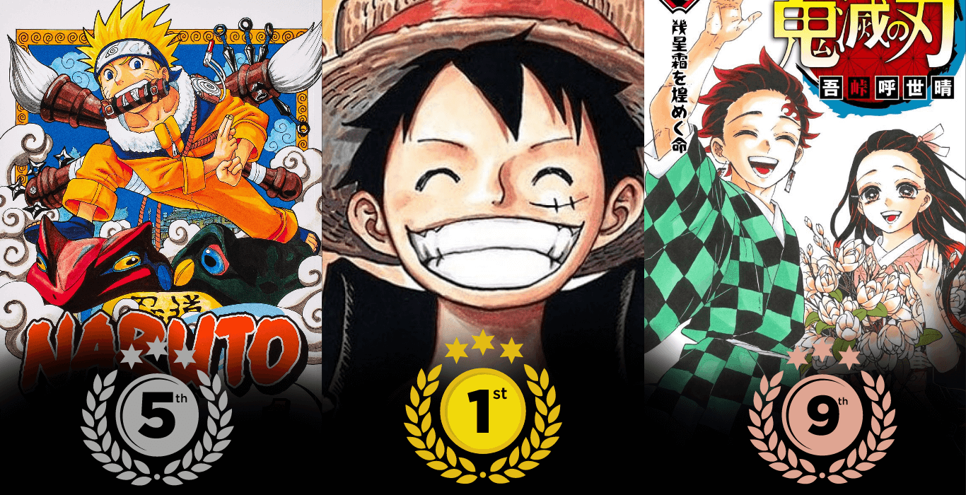 Top 10 Best-Selling Manga Of Time In Of Number Of Sales