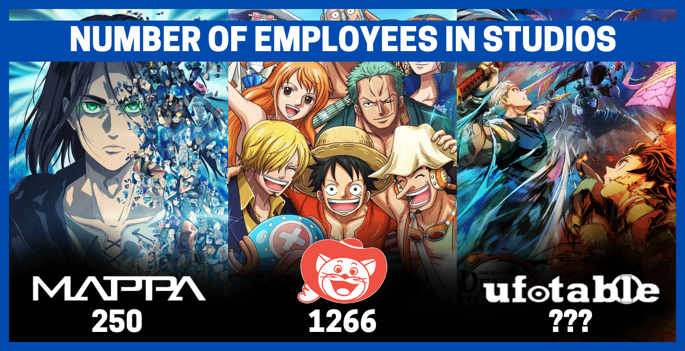 top-15-japanese-animation-studios-number-of-employees-working-in-them