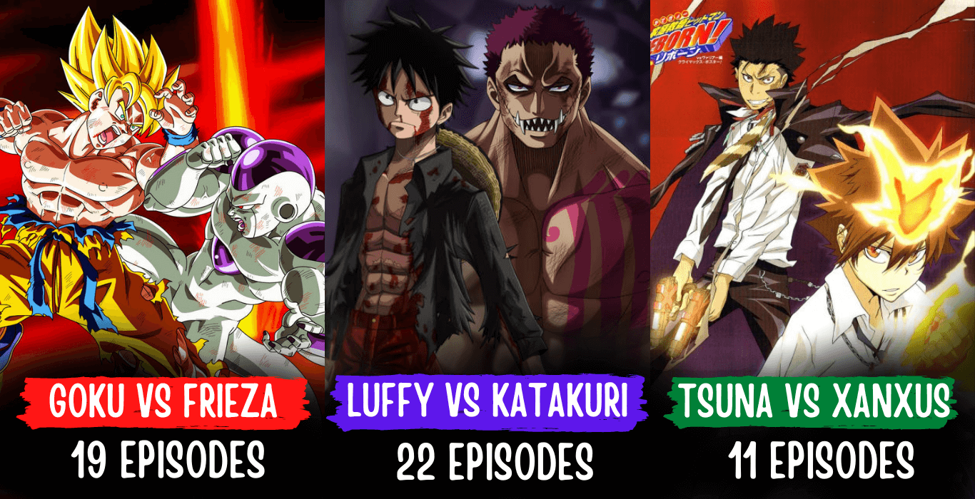 Top 10 Longest Fights In Anime History Based On Episode Count