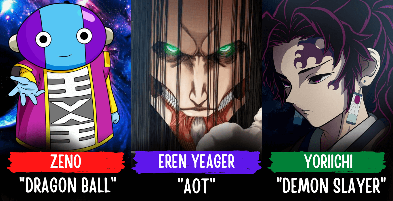 5 Most Powerful & Strongest Anime Characters: Gojo, Eren Yeager & More