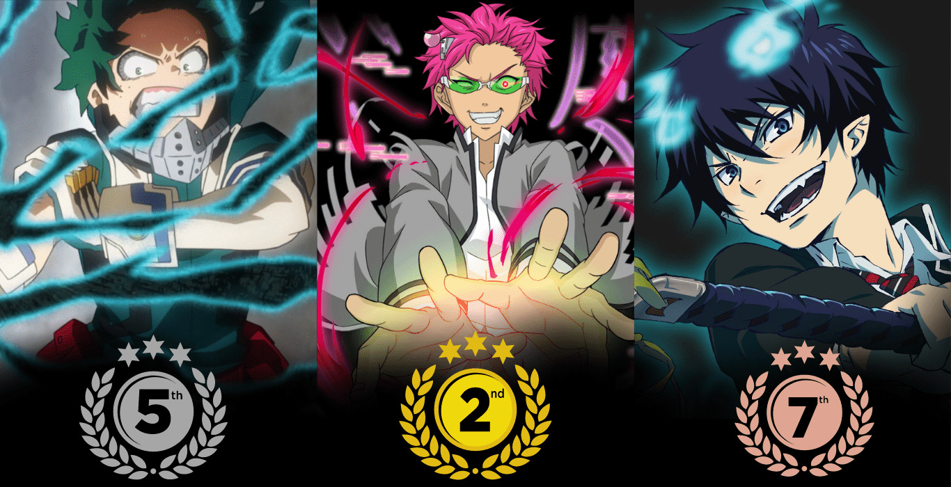 9 Anime Characters With The Ability To Nullify Powers