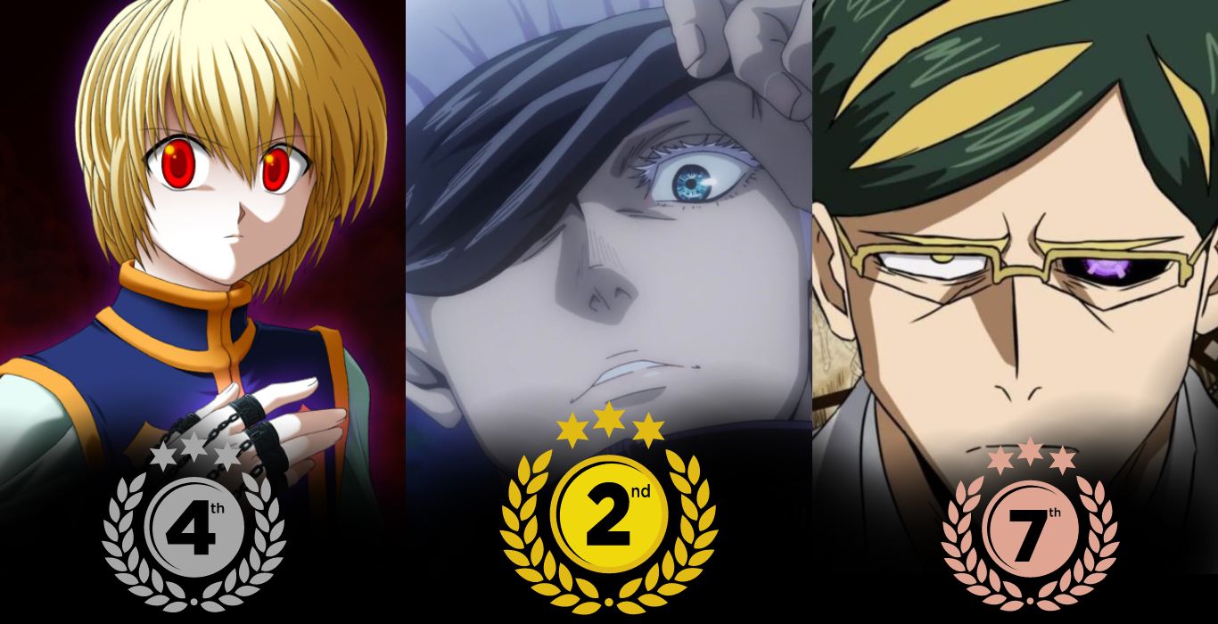 DEBATE : Best Eyes in Anime : r/anime