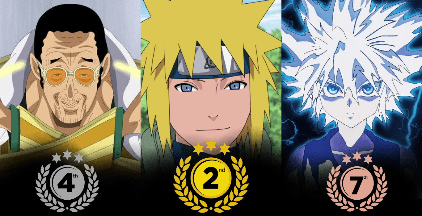 Who Are The Top 10 Fastest Anime Characters