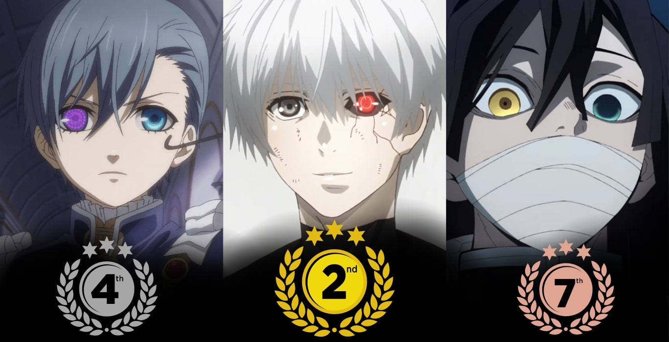 Top 10 Anime Characters With Heterochromia Or Dual Eye Colors - Anime Galaxy
