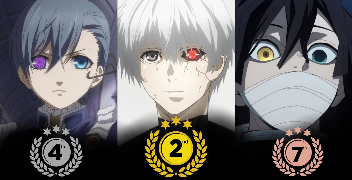 Top 15 Anime Characters with Different Colored Eyes 