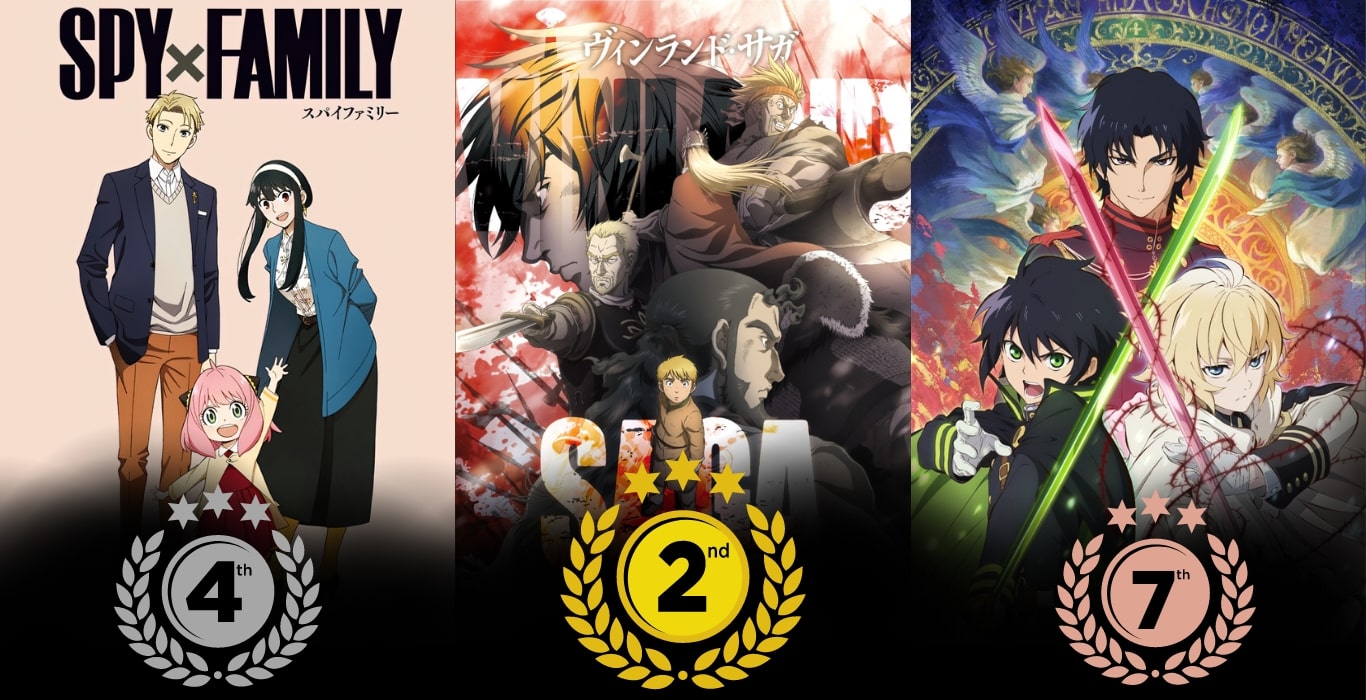 Top 10 Most Notable Anime By Wit Studio That You Must Watch