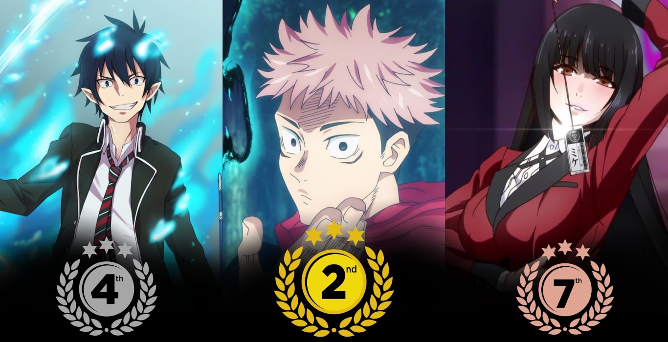 Top 13 Best Anime with OP MC Transfer Students 