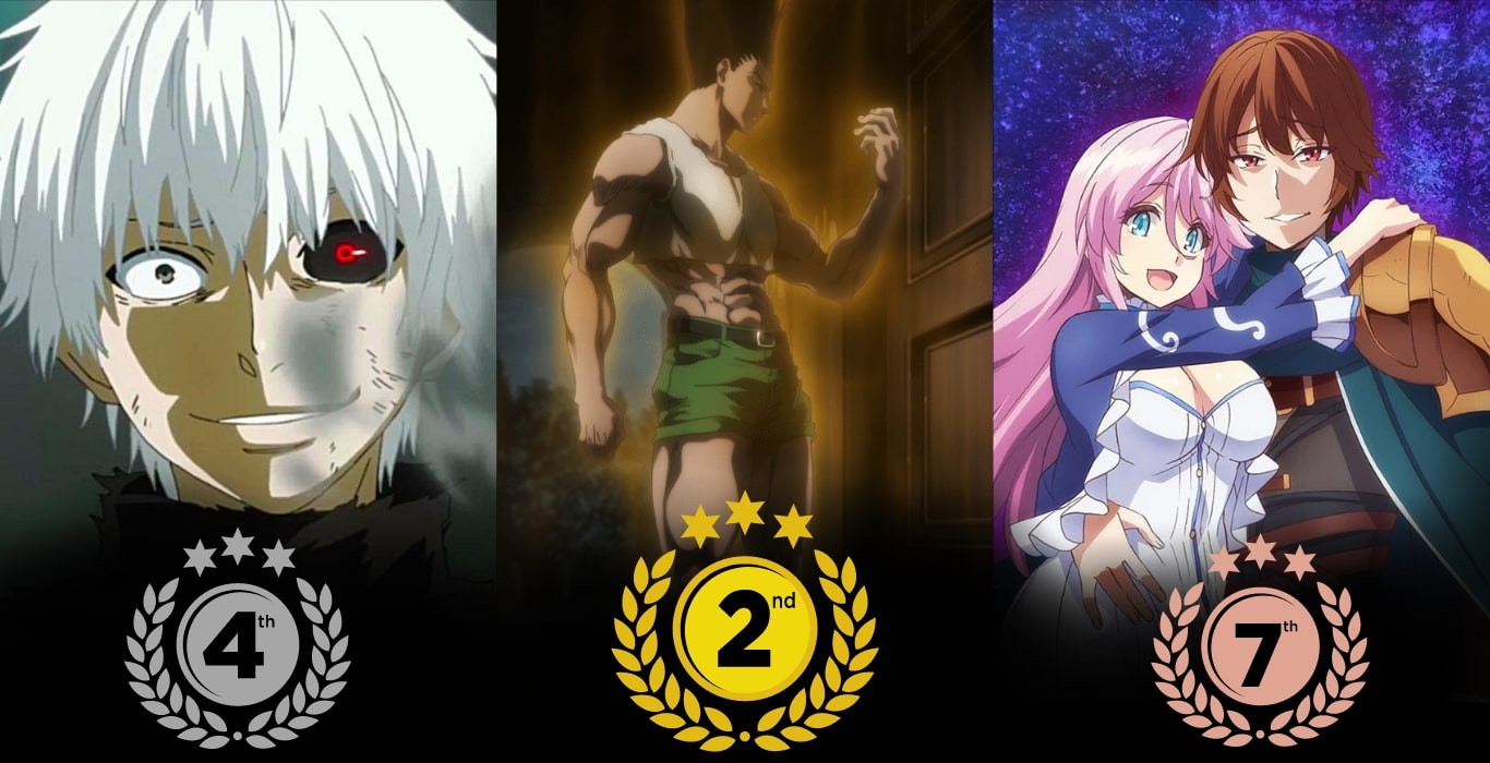 Wajib Tahu! Ini 5 Fakta Menarik Anime Masamune-kun no Revenge-demhanvico.com.vn