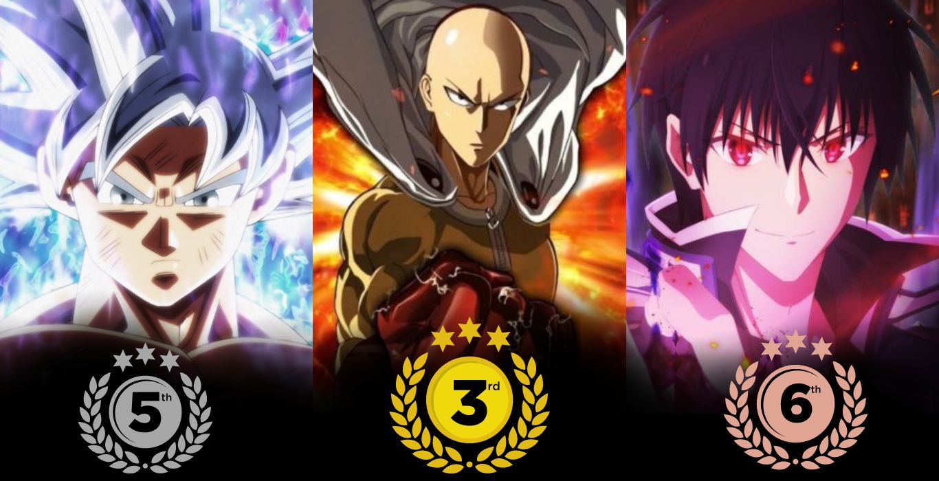 Top 10 Most Powerful Anime Characters According To Japanese Fans - Anime  Galaxy