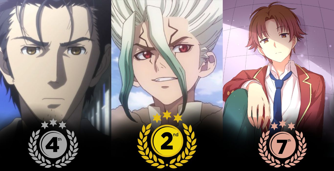 10 Anime Shows like Classroom of the Elite you must watch