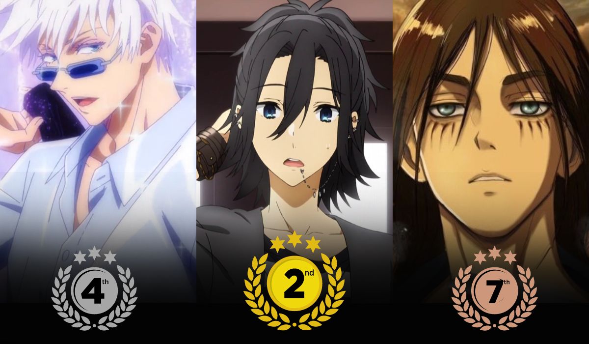 Top 10 Most Popular Male Anime Characters, Ranked