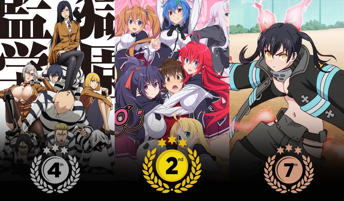 10 Best Anime With No Fan Service