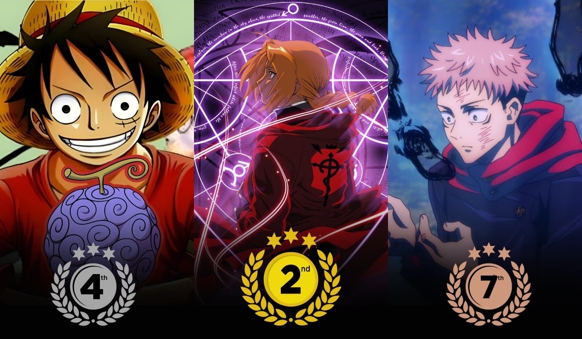 10 Most Balanced Power Systems In Shonen Anime, Ranked