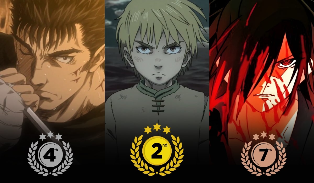 Top 15 Must-Watch Revenge Anime About Betrayal & Vengeance