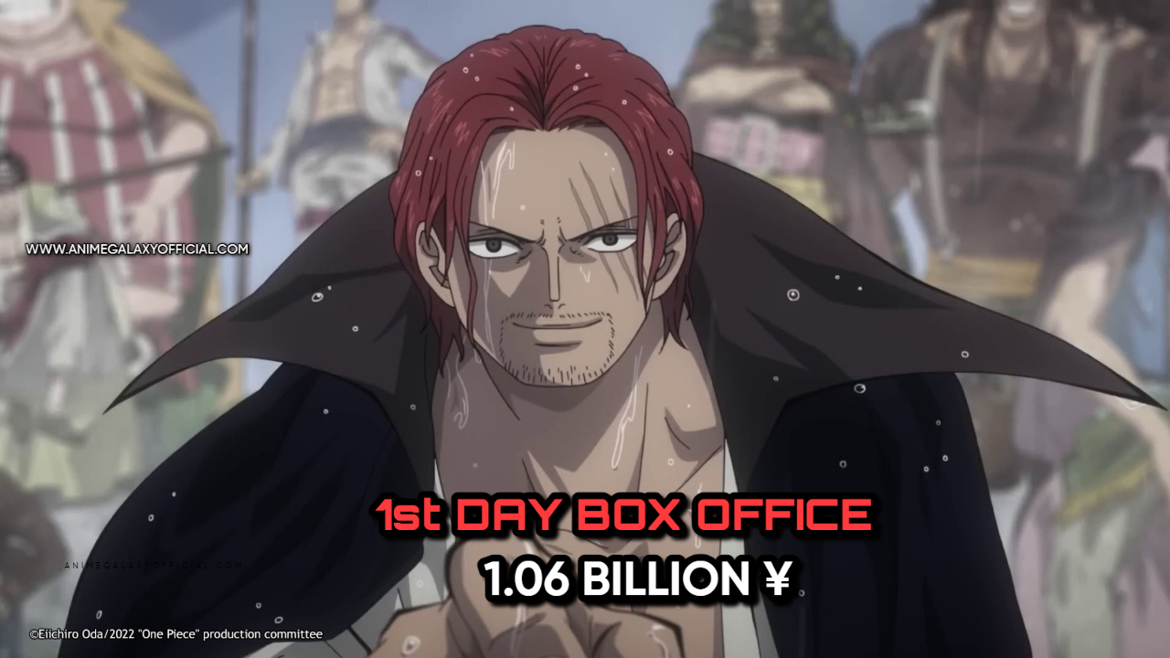 One Piece Film Red Box Office Collection Exceeds 1 Billion Yen On First Day Anime Galaxy