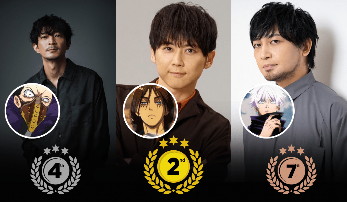 Top 10 Most Popular Japanese Male Anime Voice Actors