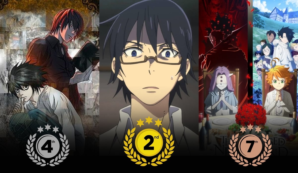 The Best Mystery Anime on Netflix