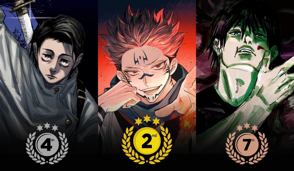 Top 10 Strongest Characters In Jujutsu Kaisen - Anime Galaxy