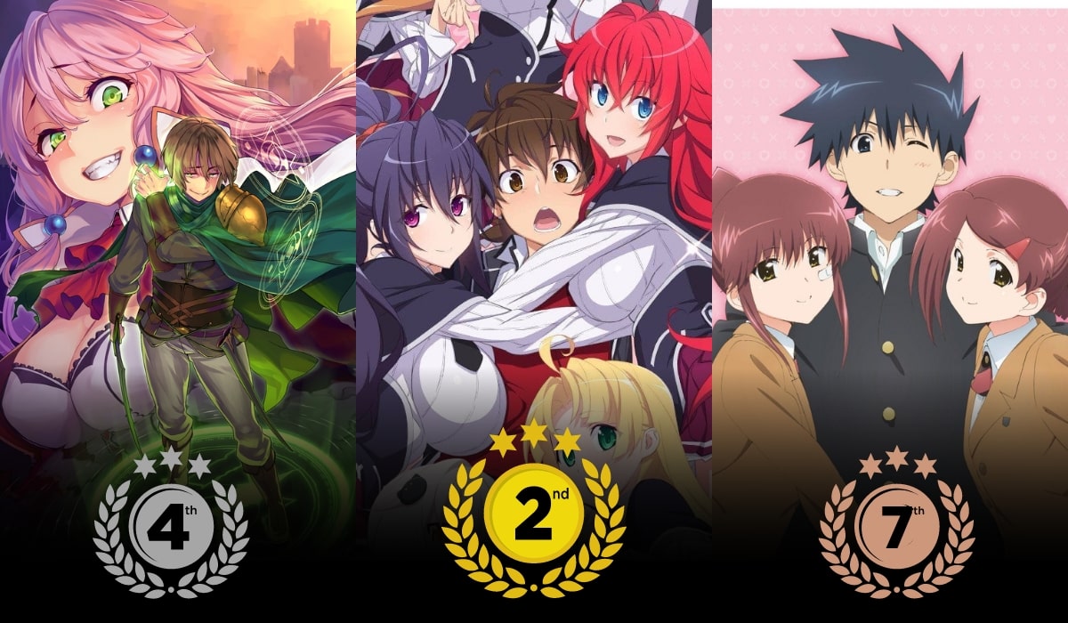The 25+ Best Anime with Nudity