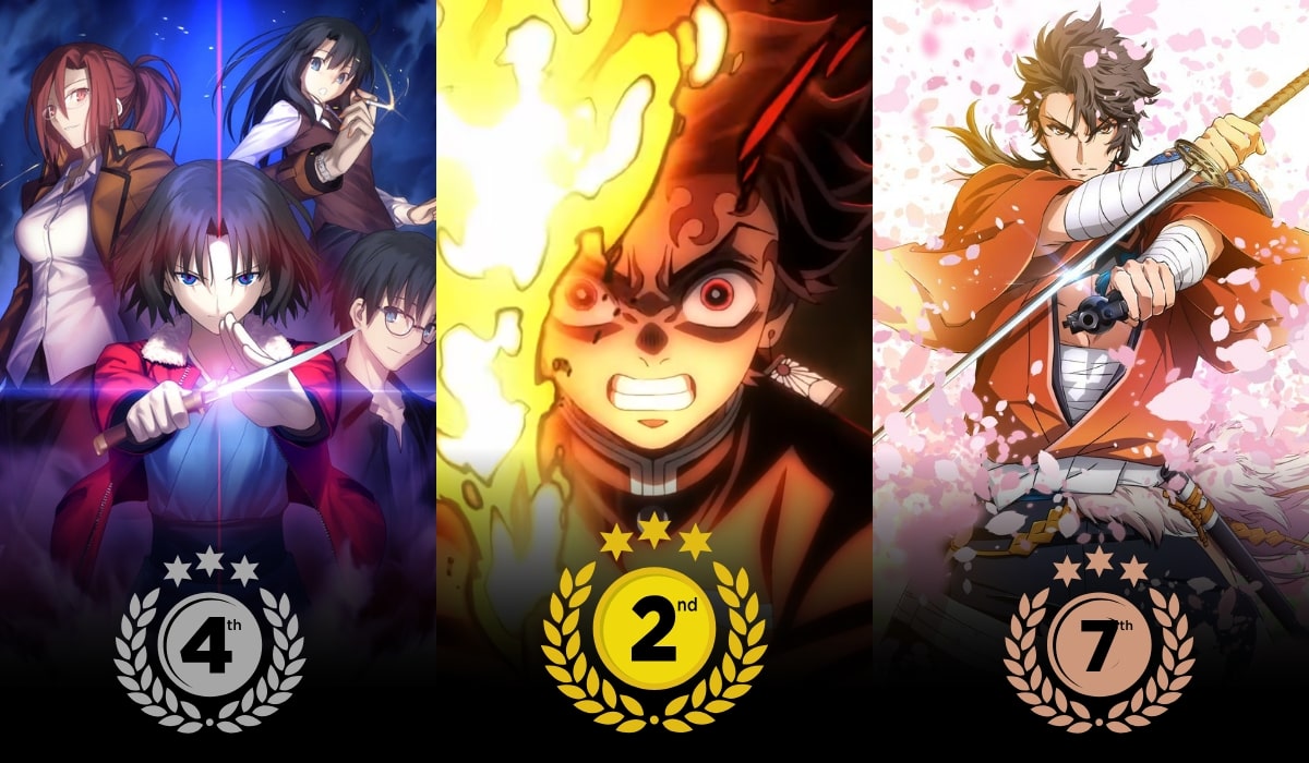 Top 10 Anime By Ufotable You Should Know About | Ranked