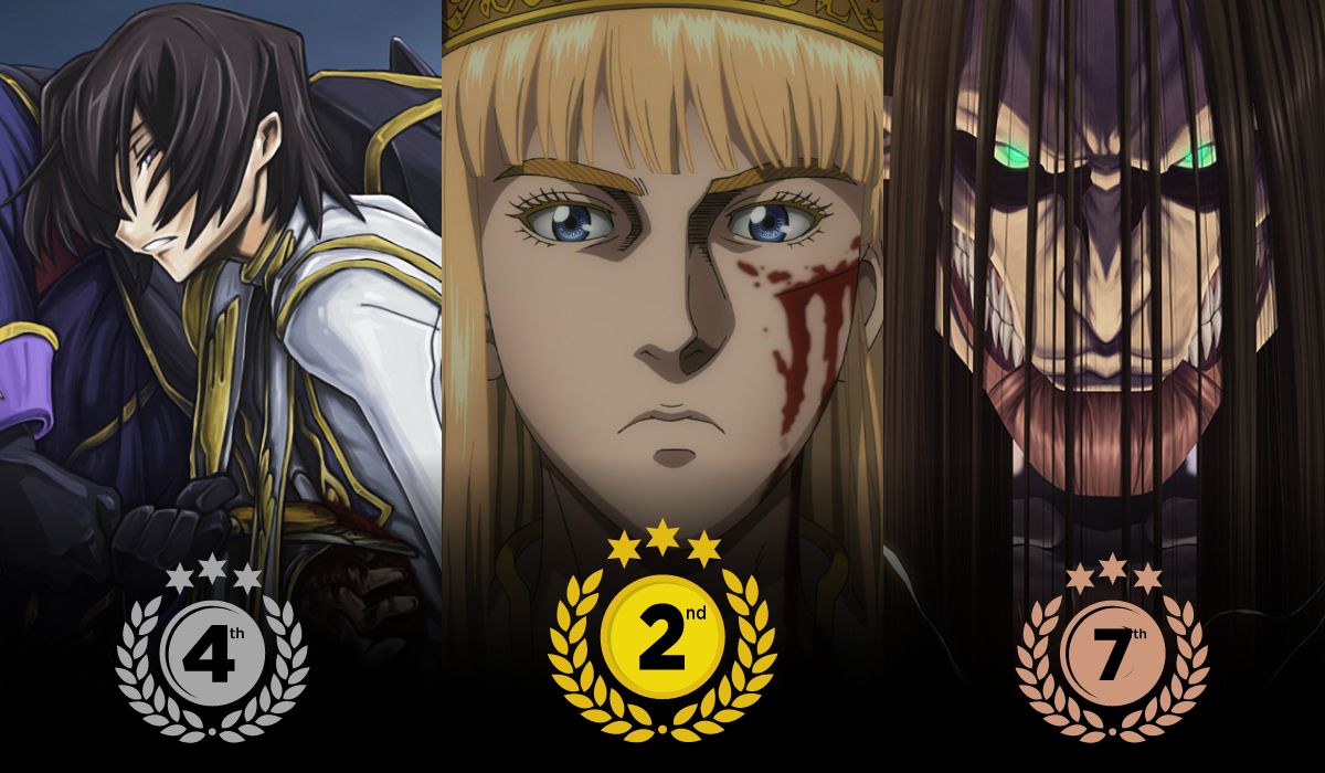 The best anime episodes according to IMDB. The list contains 5 Aot