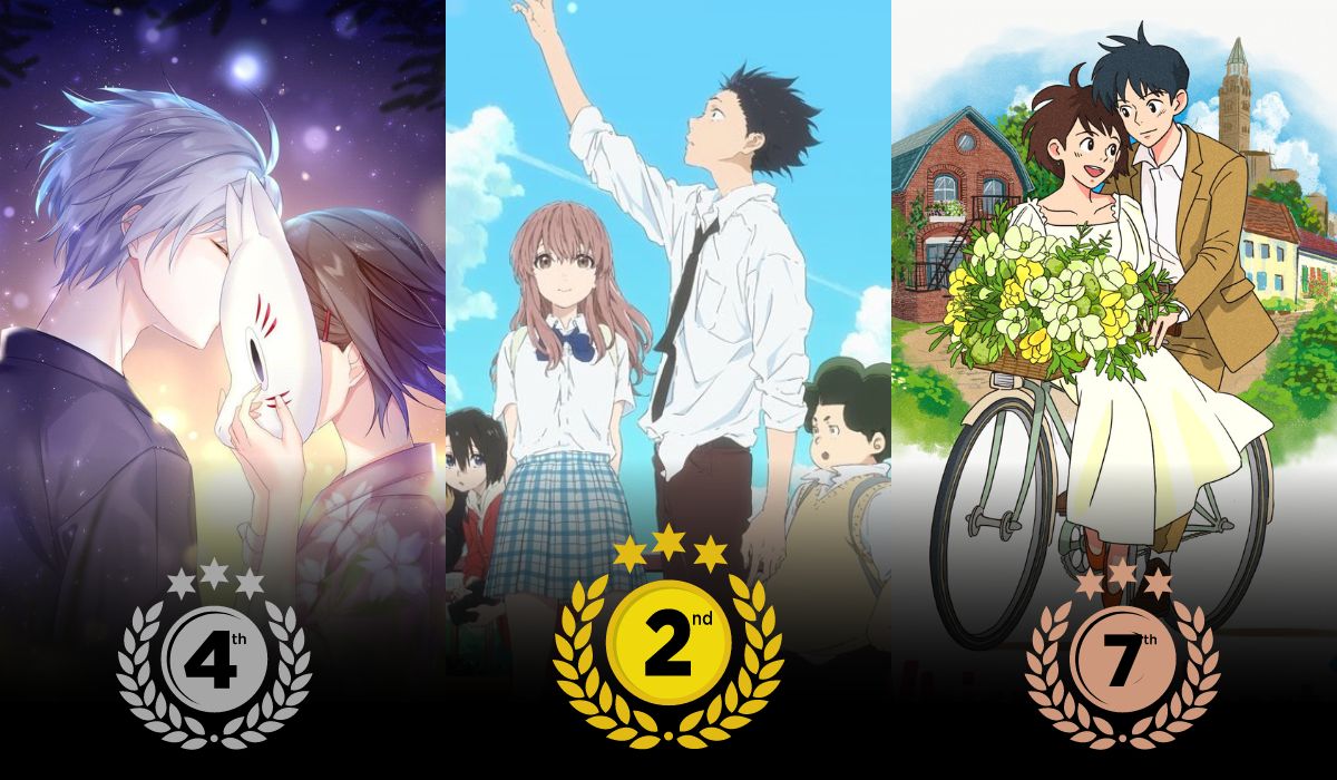 Top 15 Best Romantic Anime Movies To Make Your Heart Flutter