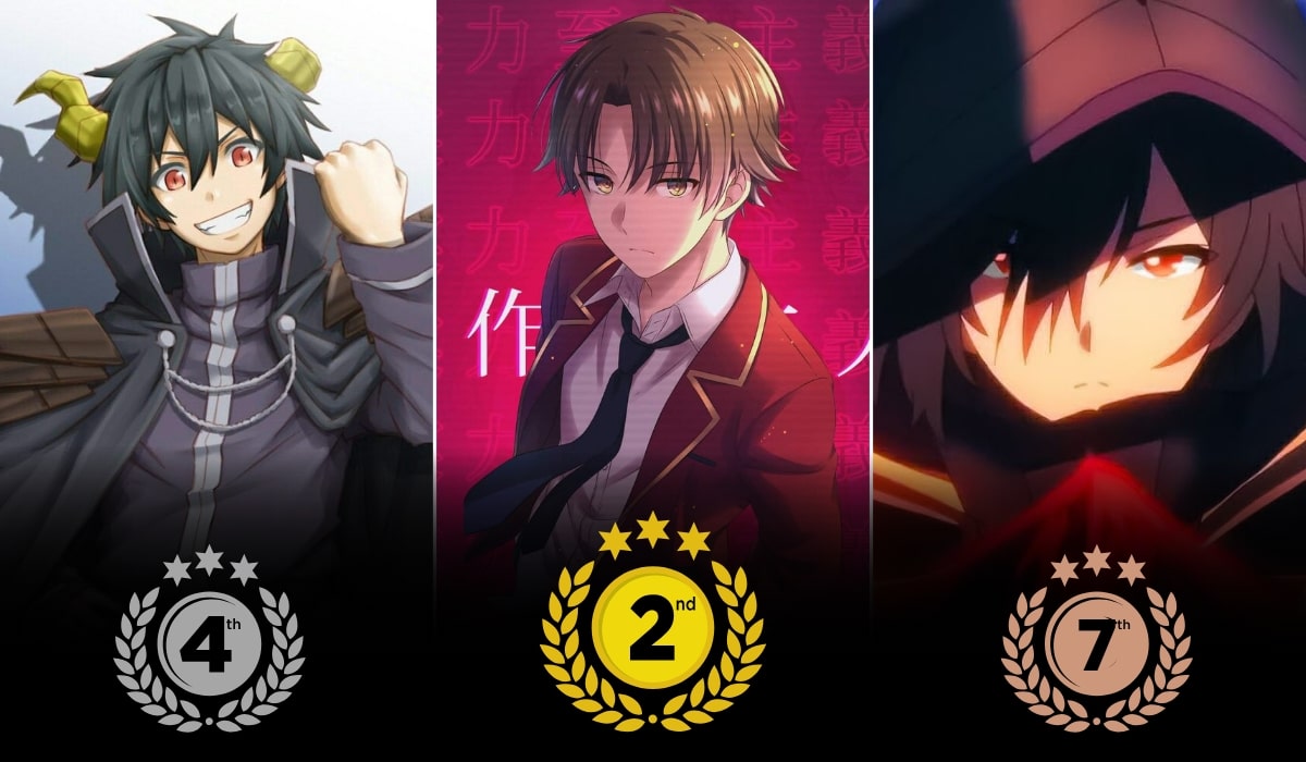Top 10 Harem Anime Where The Overpowered Mc Hides His Powers 