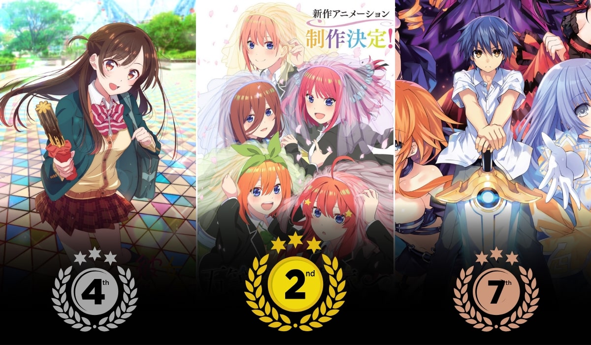 40+ Best Harem Anime That You Should Definitely Watch - 2022