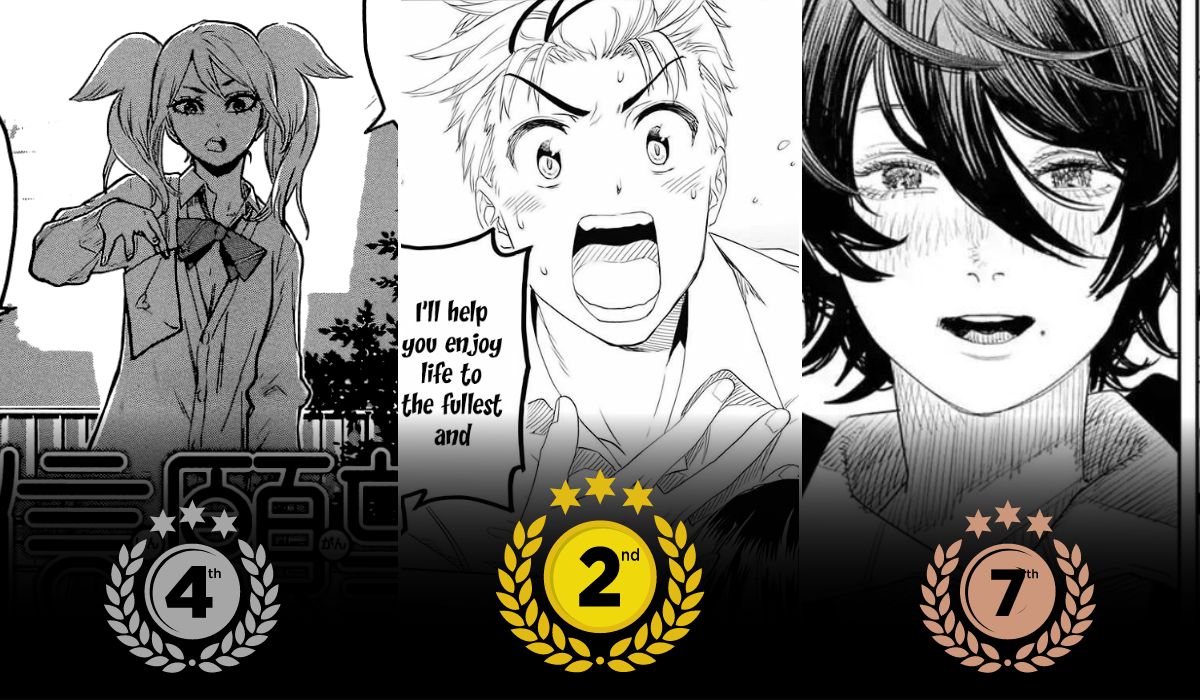 Best one shot manga