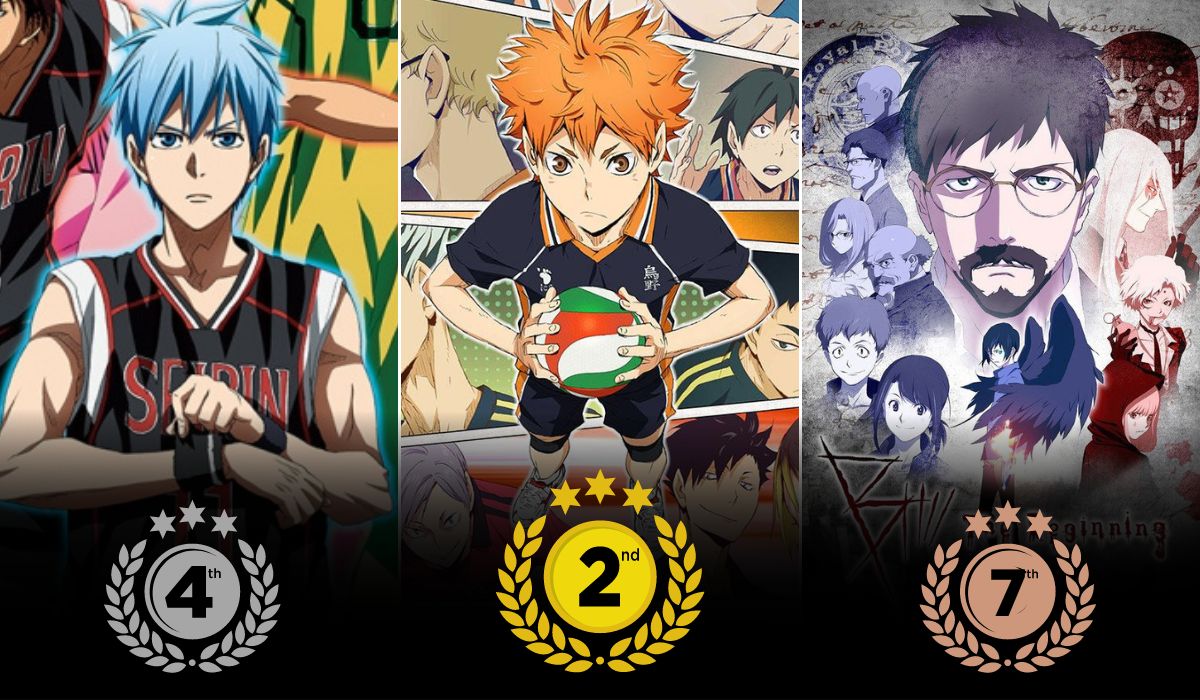 Top 10 Most Notable Anime By Production IG | Ranked