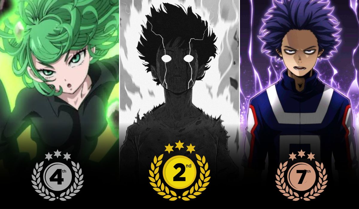 15 Most Overpowered Anime Characters Ranked - Anime Galaxy