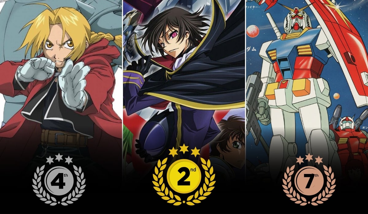 10 Riveting Political Thriller Anime For Fans Of Code Geass