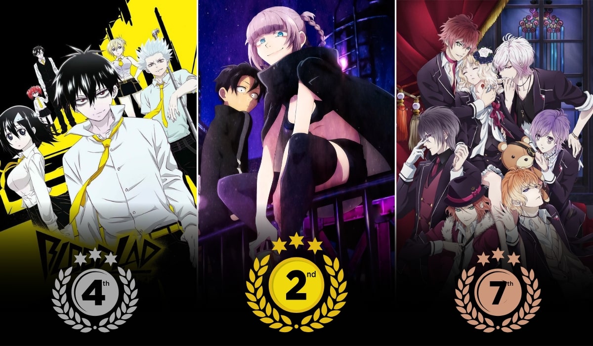 top 10 vampire romance anime on netflix