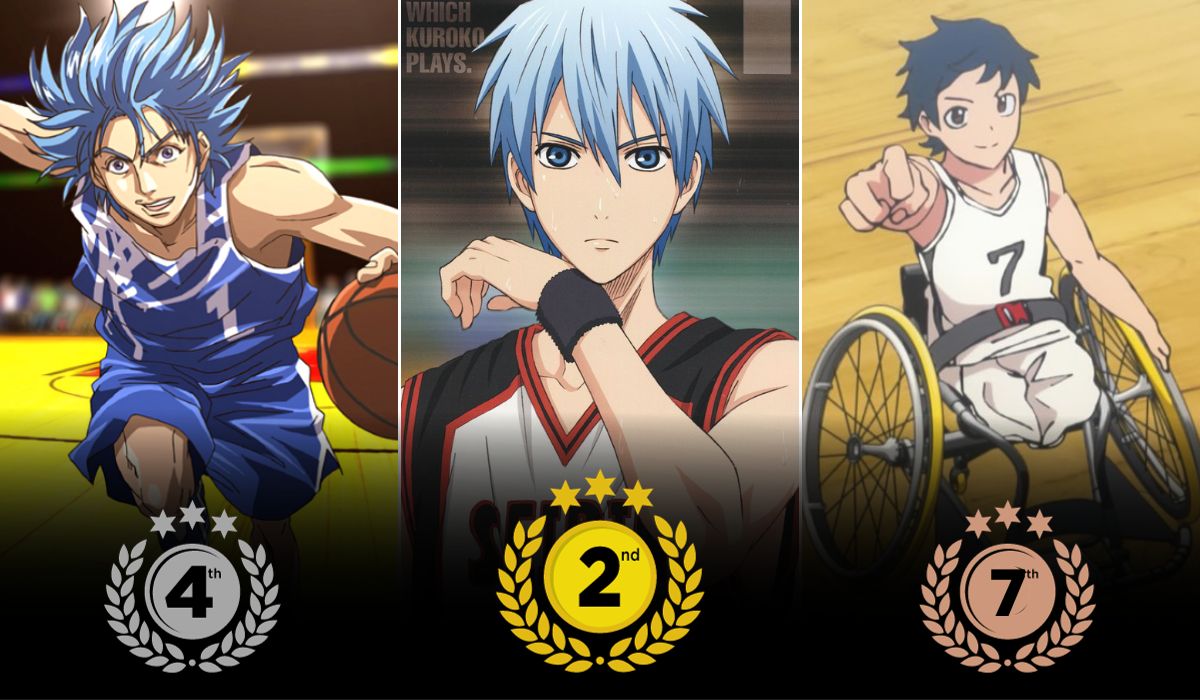 Top 10 Best Basketball Anime For The Sports Lovers - Ranked