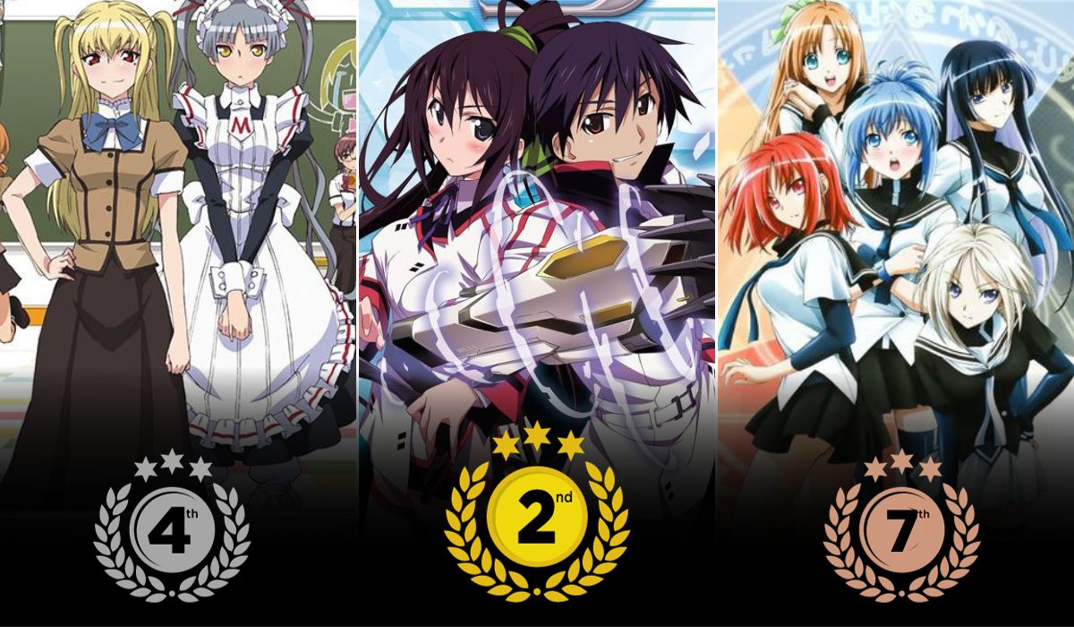 25 Best Harem Anime With OP MC - OtakuHarbor