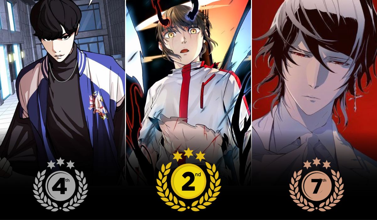 Tower Of God' Puts Battle Anime Tropes To The Test